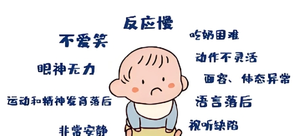 ���Է����ٻ��ľ���֢״